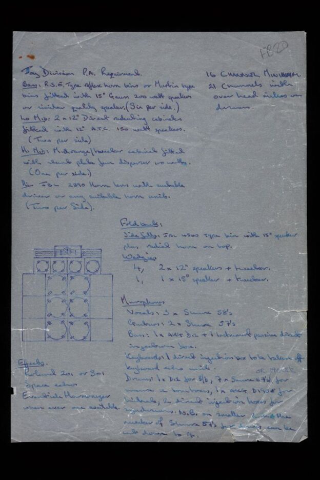 NEW EXHIBITION The Early Years of Factory Records at the Science